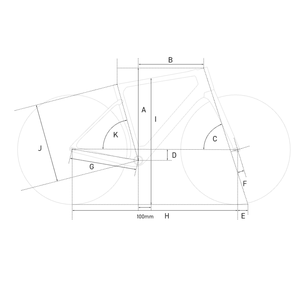 Factor Ostro VAM Premium Package & Wheelset